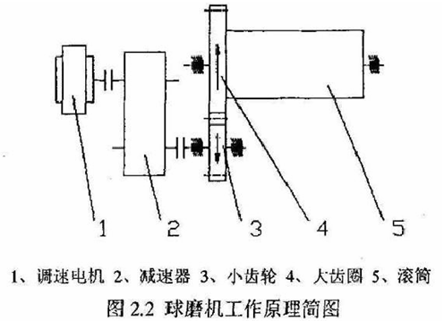 ��ĥ�C(j��)���Vɽ�����ػ��