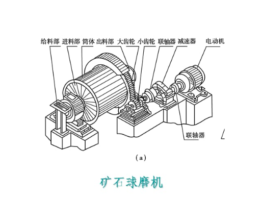 ��ĥ�C�ľS�o�ɱ���Ŷ��٣�