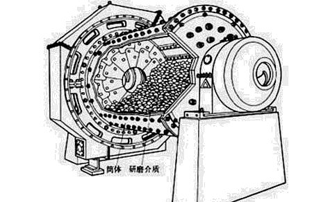 �¹���ĥ�C�S�ң��������ĥ�C���M���Ԫ���I(y��)����